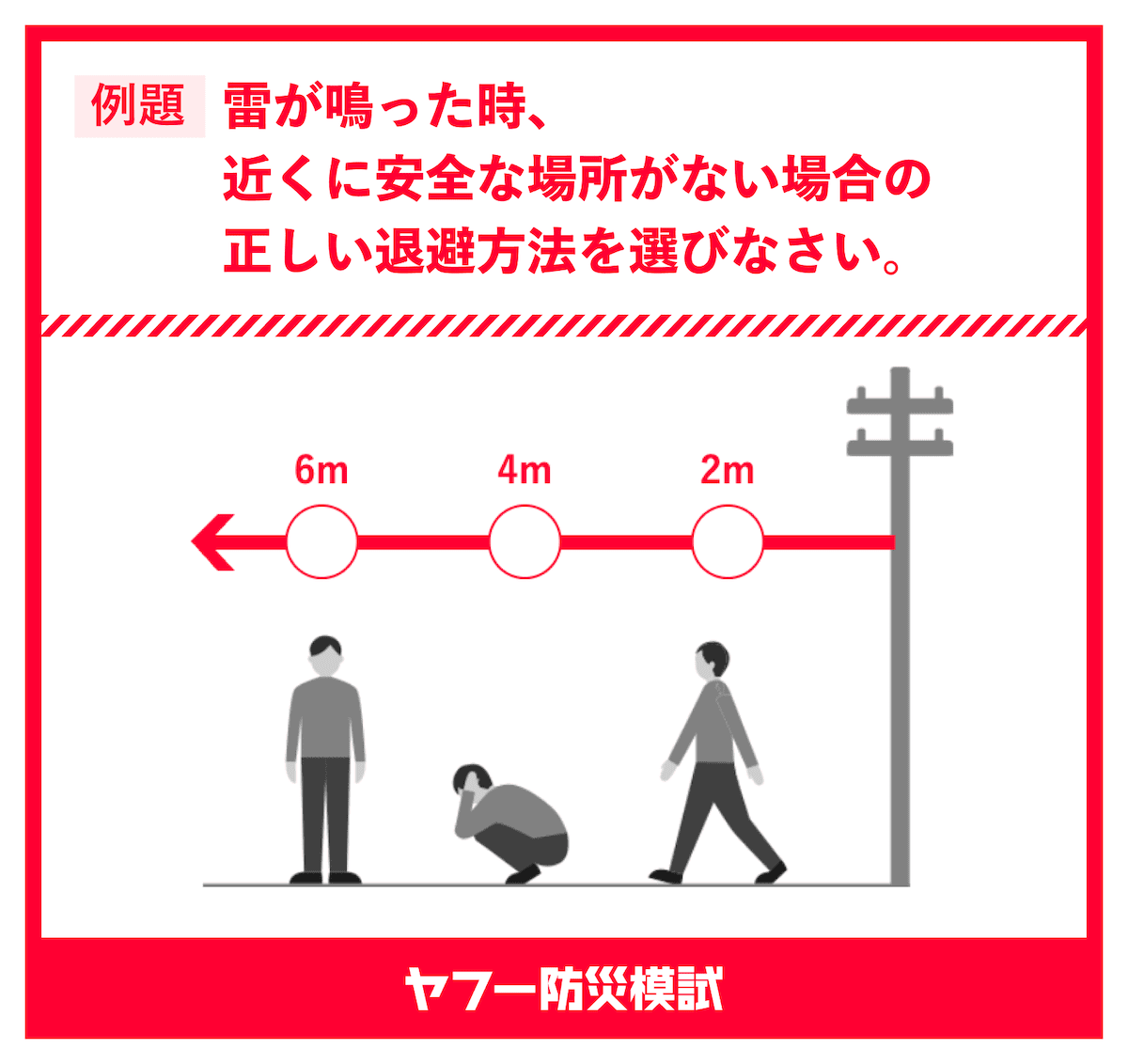 川崎ブレイブサンダース⚡️川崎からバスケの未来を⚡️ tweet media