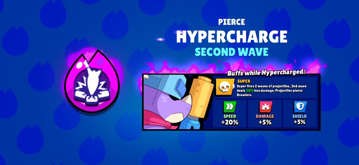 volt 💫 tweet media