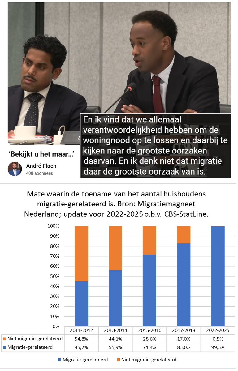 Dr. Jan van de Beek tweet media