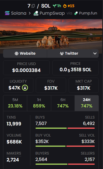 0xRogueAlpha's tweet image. $7

Silence isn’t empty 🌌
Silence is tension
waiting to break into motion ✨

the7wanderers.lat

Lowcap whispers often turn into screams

#sol #pressure #vibe