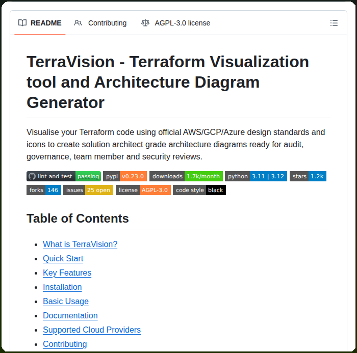 tom_doerr's tweet photo. Generates architecture diagrams from Terraform code

https://t.co/YW8krQ4zjo https://t.co/iHkBB0XxDV