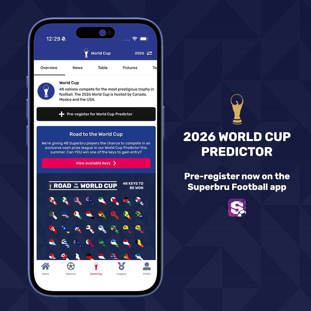 Superbru tweet media