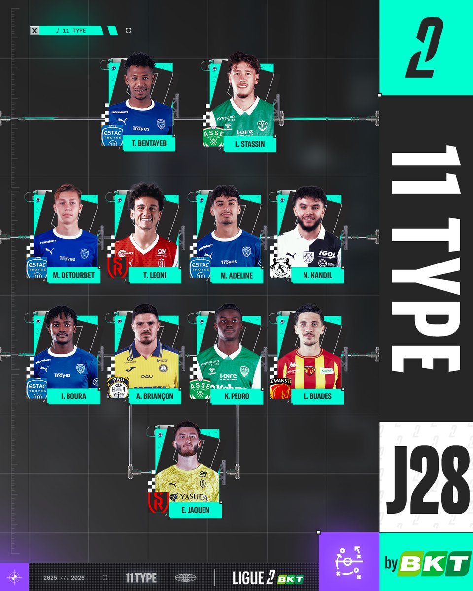 Ligue 2 BKT tweet media