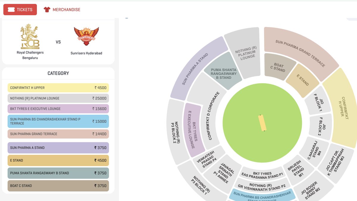 Lucky Cricket Updates tweet media
