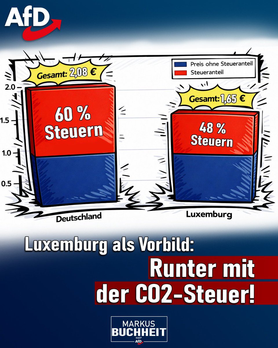 Markus Buchheit tweet media