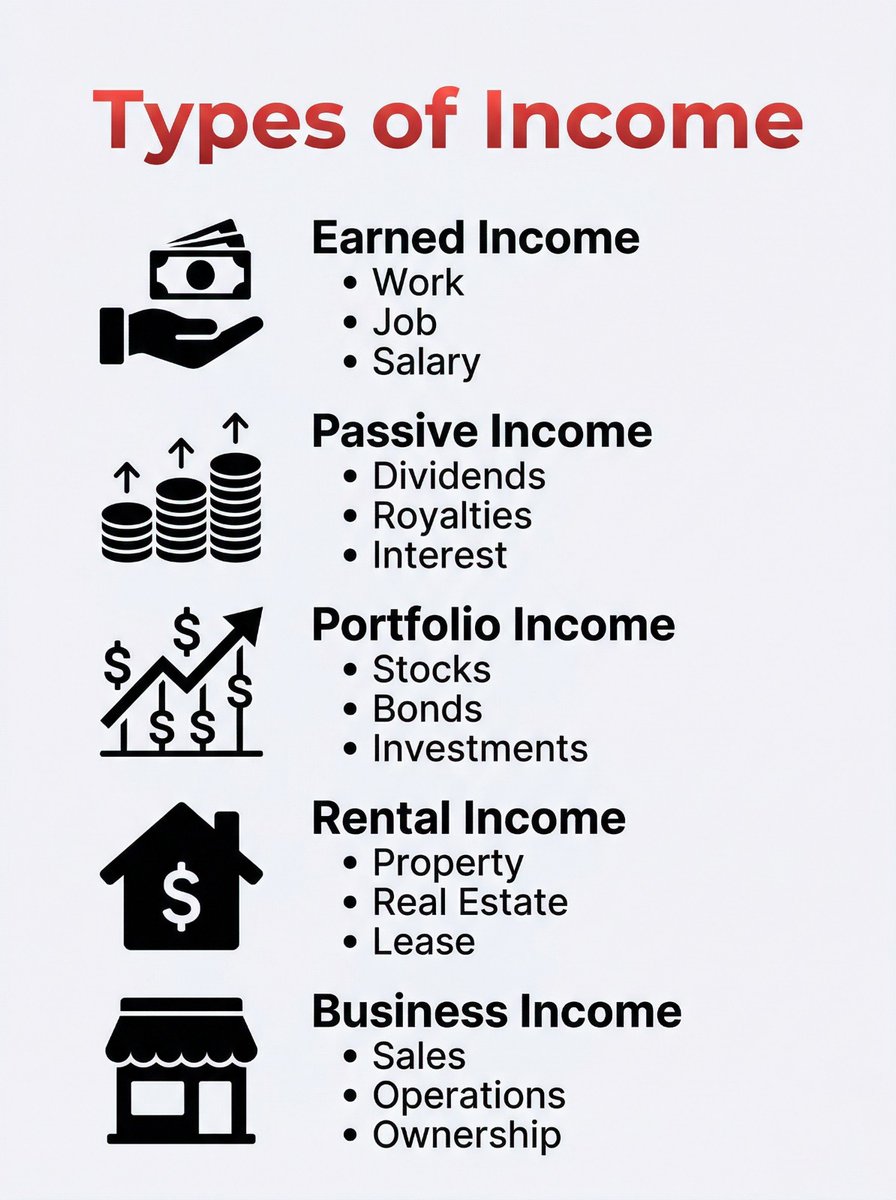 Learn Something tweet media