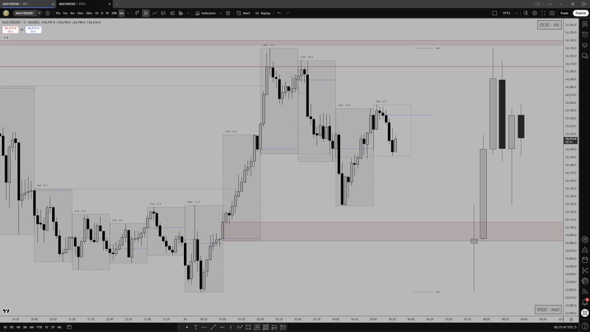 The Prop Trader tweet media