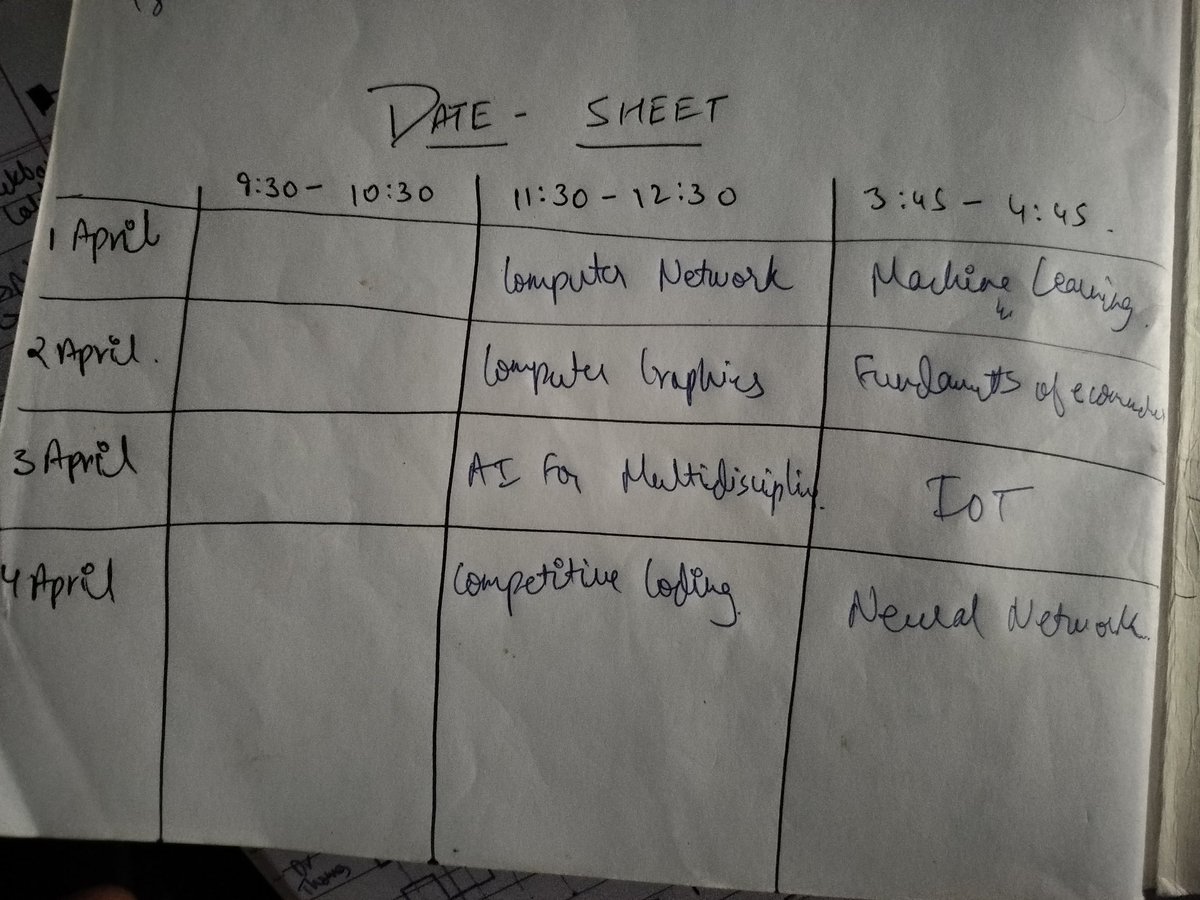 Anirudh Raturi tweet media