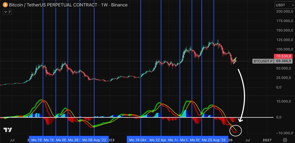 Smart Money Crypto tweet media