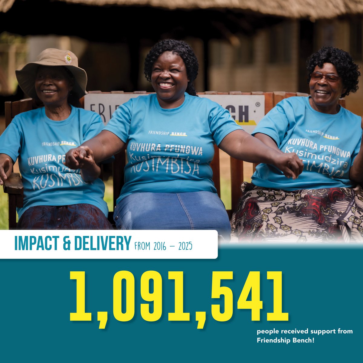 Friendship Bench tweet media