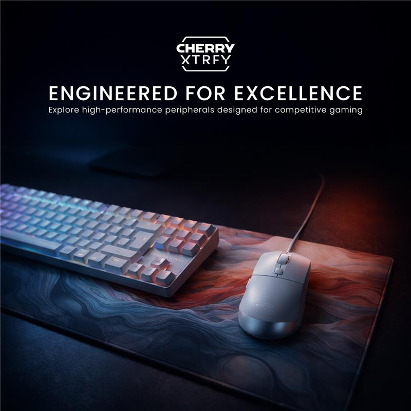 Stormforce Gaming tweet media