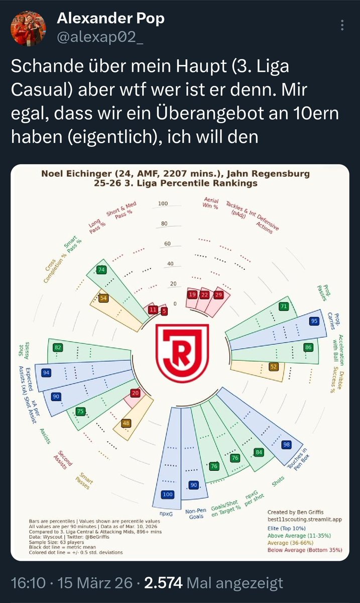 Alexander Pop tweet media