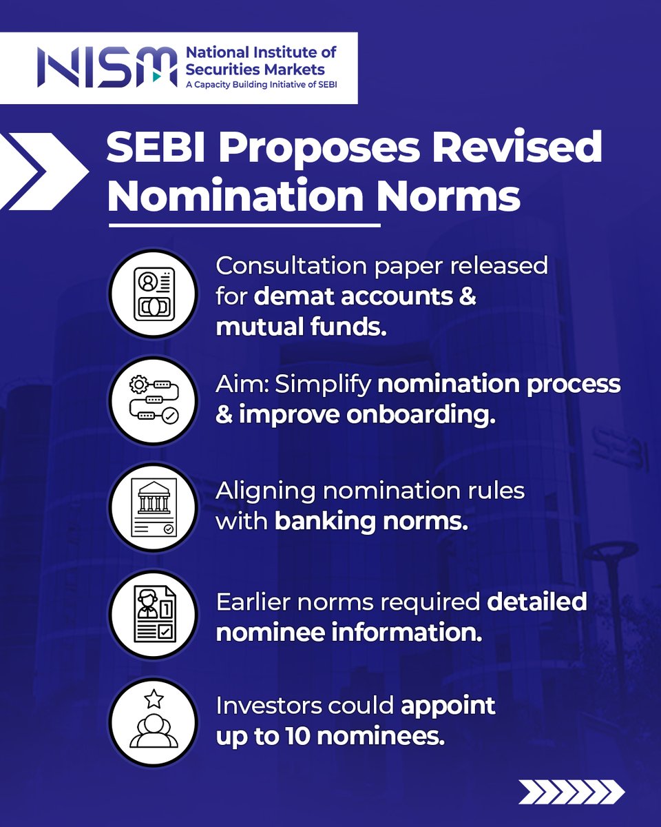 NISM_Official's tweet photo. Check out the highlights from SEBI’s latest consultation paper, which brings important updates for investors.

#NISM #Insights #SEBIUpdates #SEBIUpdates #FinancialMarkets #InvestorAwareness #FinanceNews #SEBINews #FinancialLiteracy https://t.co/OQhRRvDQ0p