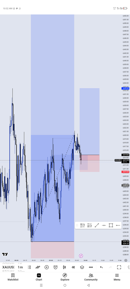 4SCENDIS tweet media