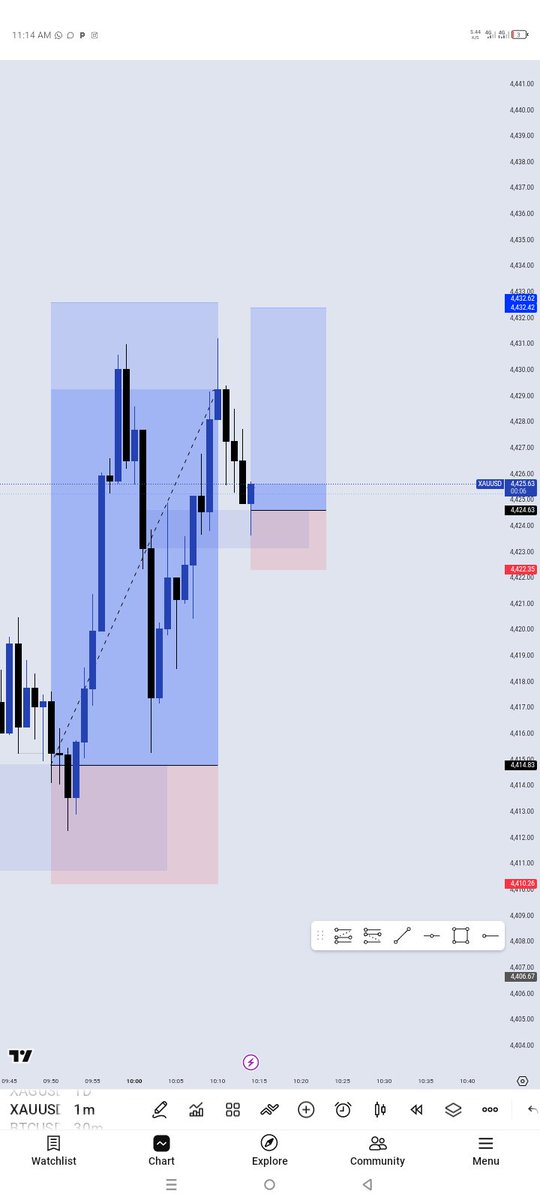 4SCENDIS tweet media