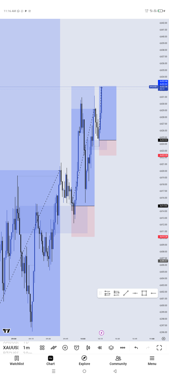 4SCENDIS tweet media