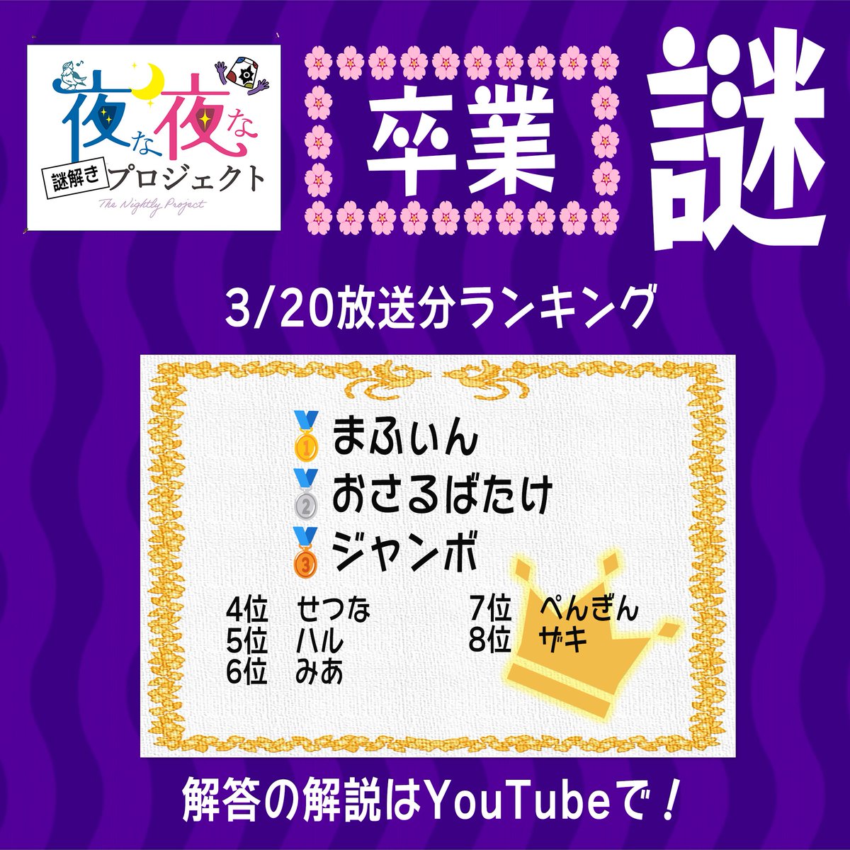 yonapro24's tweet photo. ＼#夜なぞプロ ランキング発表🚩／
3/20放送分【卒業🌸🌸🌸謎③】

最終回謎解きランキング✨
これまでのご参加、本当にありがとうございました❤
答えは🔽
https://t.co/T9KRWnS9Pa

@s_wanwan0
@seiryo_hal
@shigawan_0922
@takahiroymzk
＠madame_sai

#謎解き #よだかのレコード #夜プロ https://t.co/vdLodqd7mN