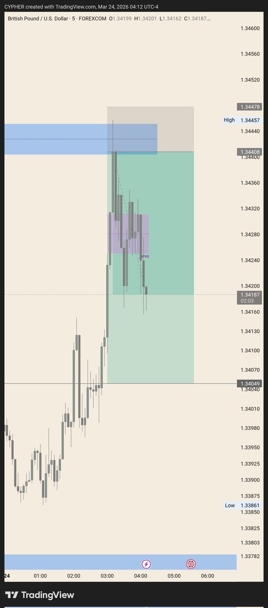 CYPHER 🗽 tweet media