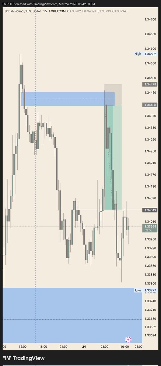 CYPHER 🗽 tweet media