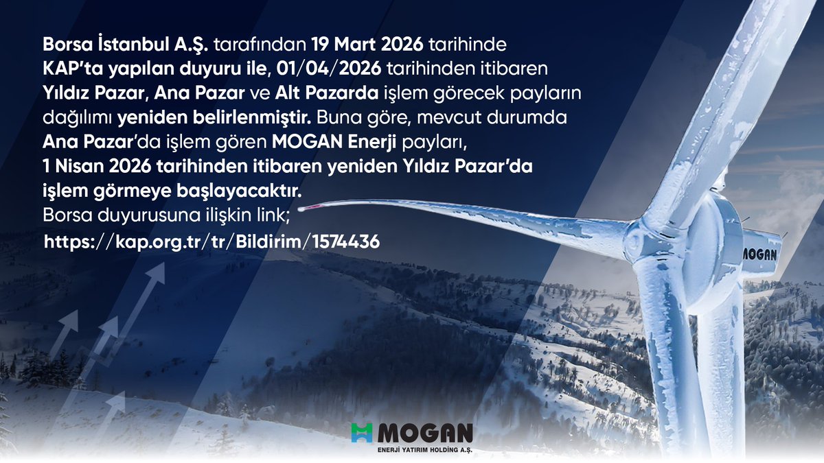 Borsa İstanbul A.Ş. tarafından 19 Mart 2026 tarihinde KAP’ta yapılan duyuru ile, 01/04/2026 tarihinden itibaren Yıldız Pazar, Ana Pazar ve Alt Pazarda işlem görecek payların dağılımı yeniden belirlenmiştir.

kap.org.tr/tr/Bildirim/15…

#güriş #mogan #moganenerji
 #borsaistanbul #kap