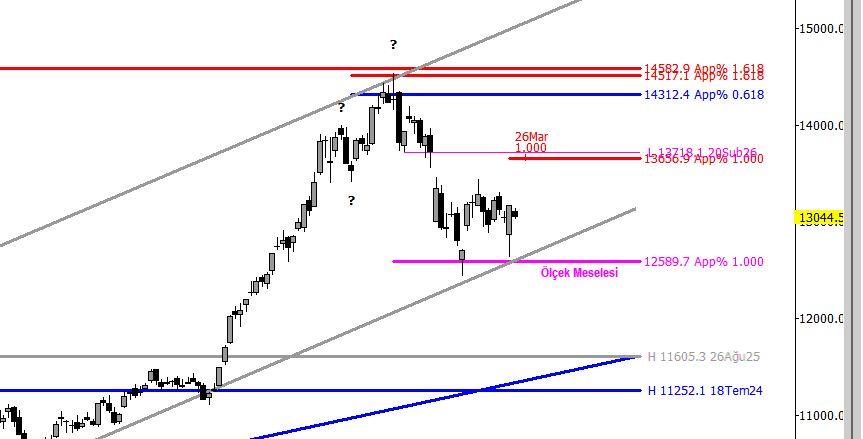 Hüseyin Avni Kefeli tweet media
