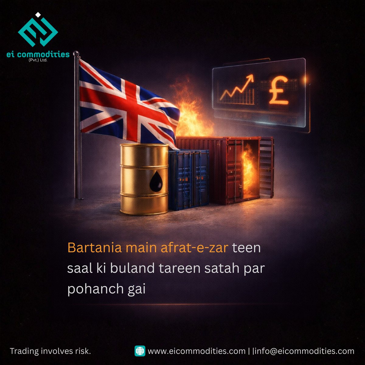 EI Commodities tweet media