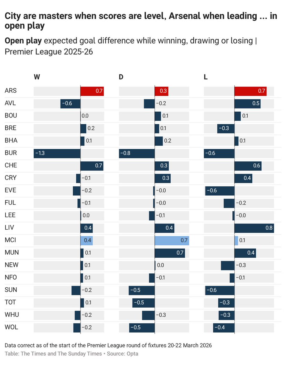 FPL Frasier tweet media