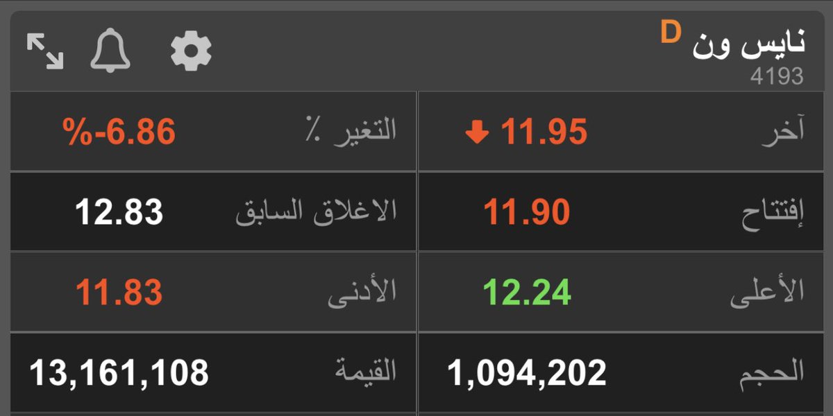 محمد الميموني tweet media