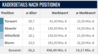 Ingmar Rüsslhuber tweet media