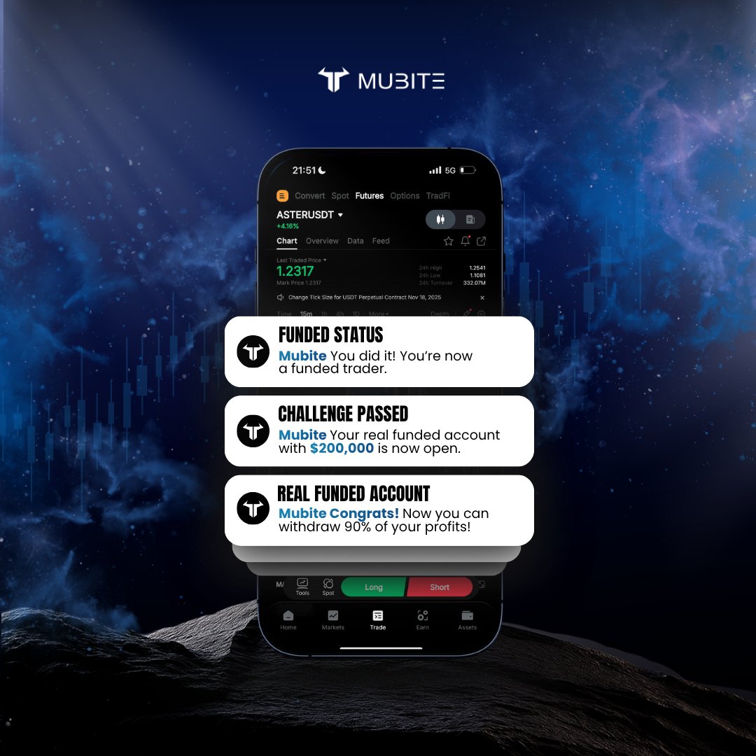 Mubite.com tweet media