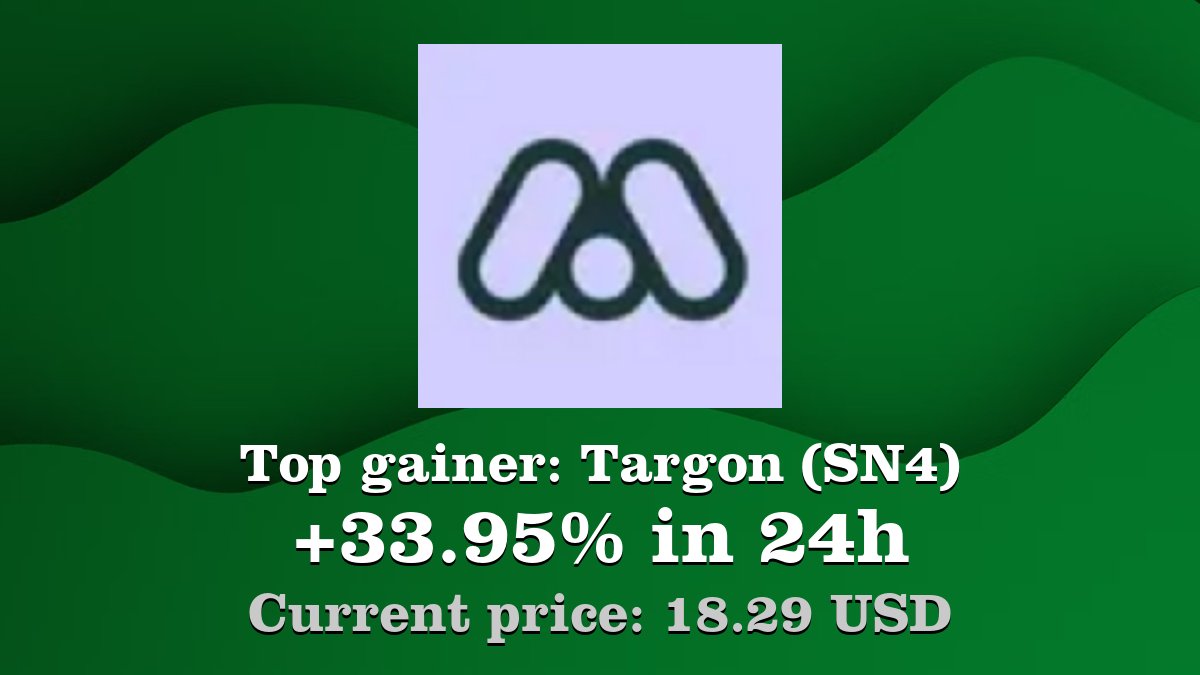 Coinwink tweet media