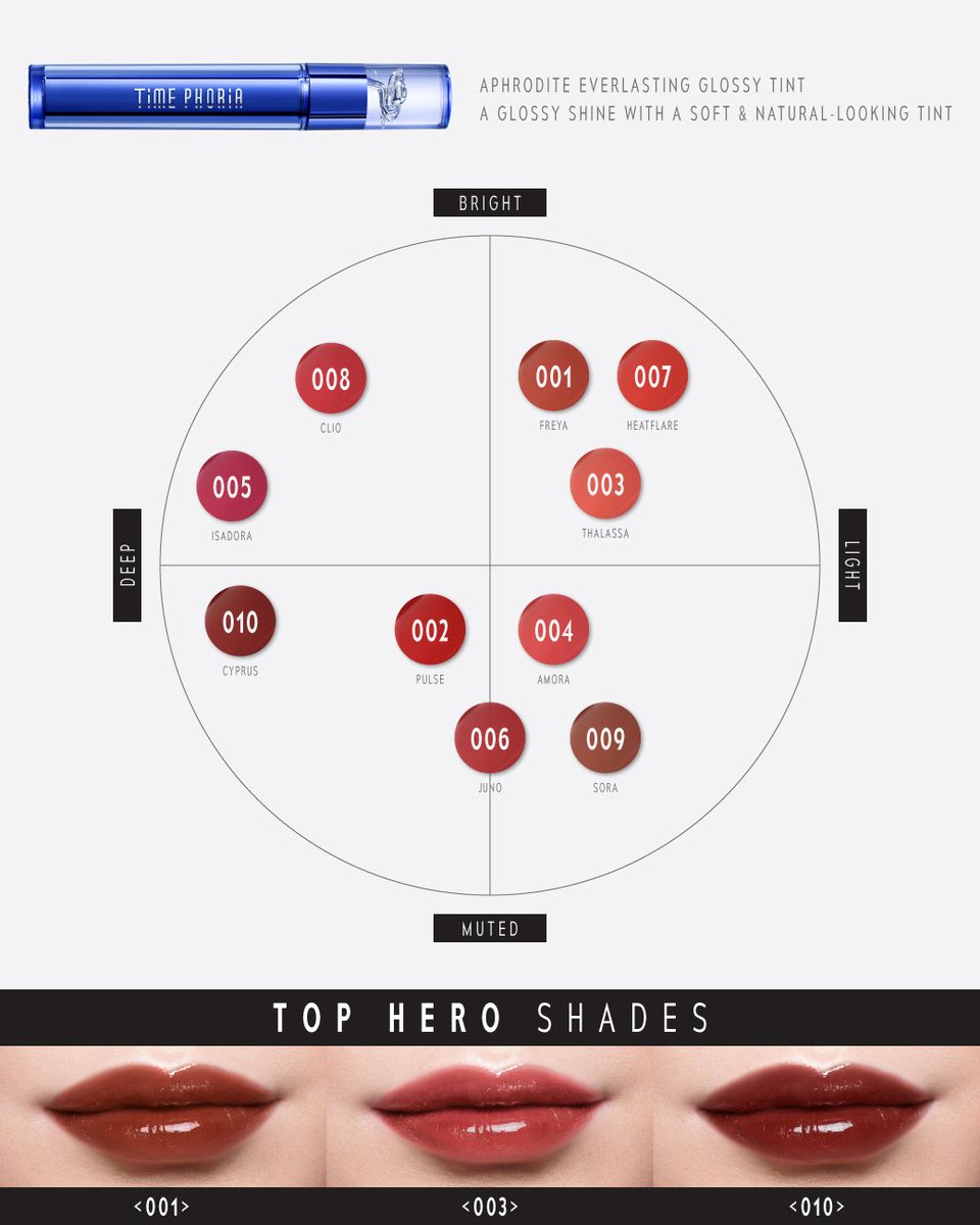 TIME PHORIA THAILAND tweet media