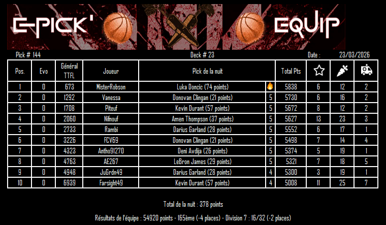 EPICK EQUIP TTFL tweet media