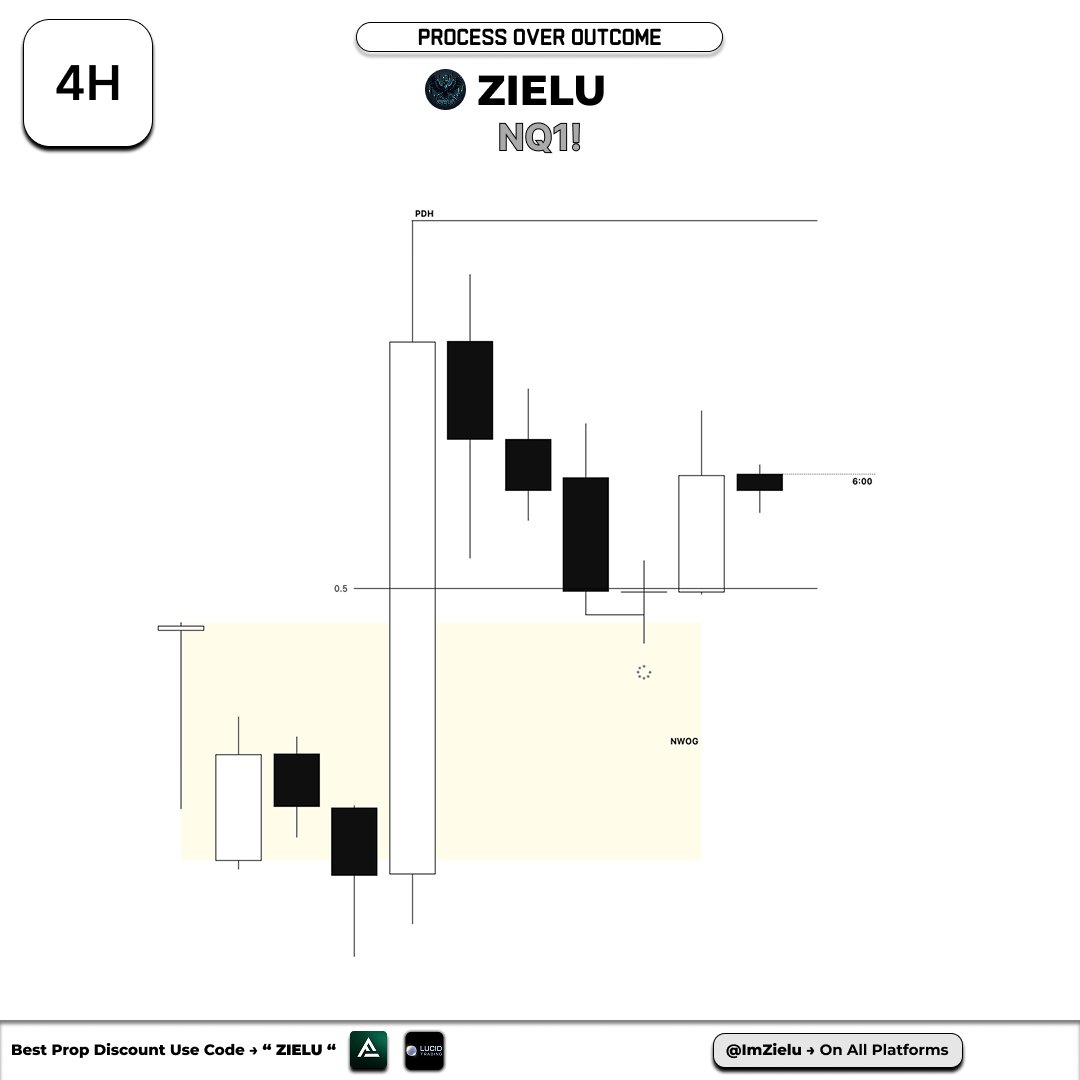 zielu.𝕭𝟑 tweet media