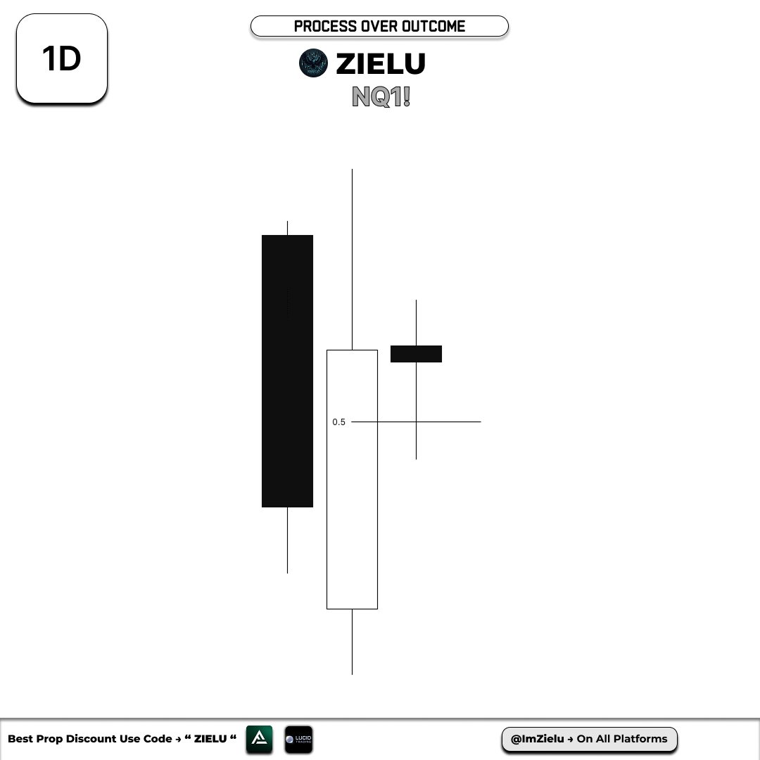 zielu.𝕭𝟑 tweet media