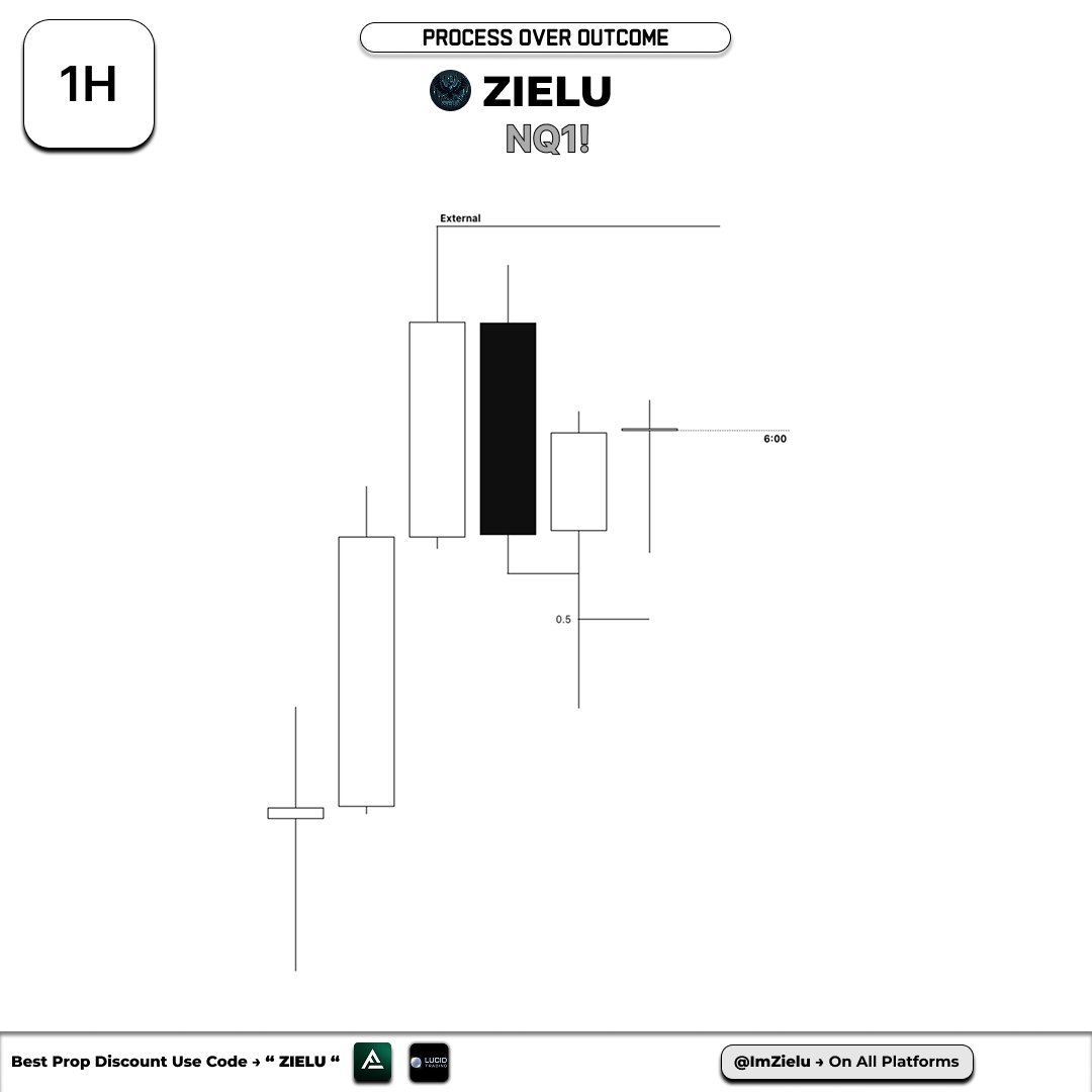 zielu.𝕭𝟑 tweet media