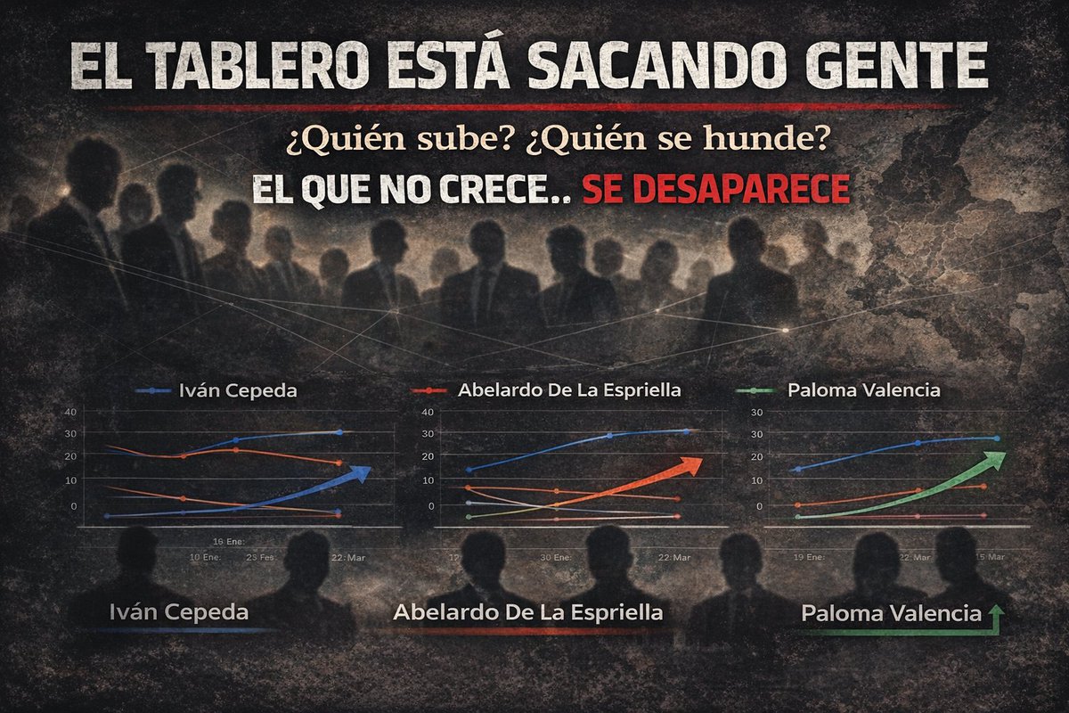 Victor Rodriguez Fajardo tweet media