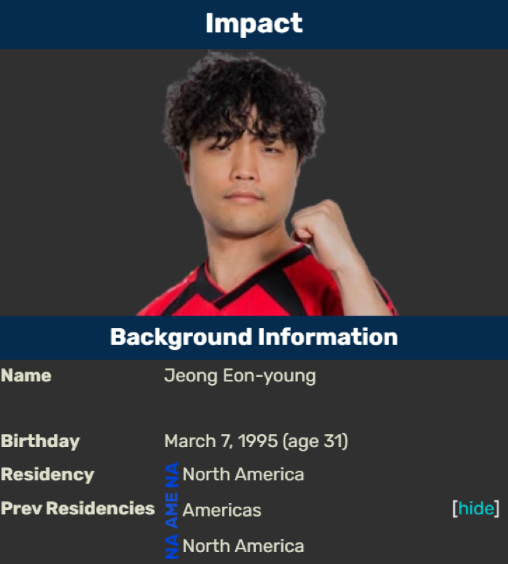 TimeShort tweet media