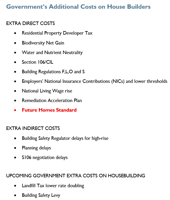 NobleFrancis's tweet image. Just note site viability is already a big problem for house builders, due to government's additional costs on house building (see below). The extra costs of the Future Homes &amp;amp; Buildings Standard will make site viability worse because... (1/n) 
#ukconstruction #ukhousing