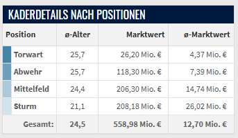 Ingmar Rüsslhuber tweet media