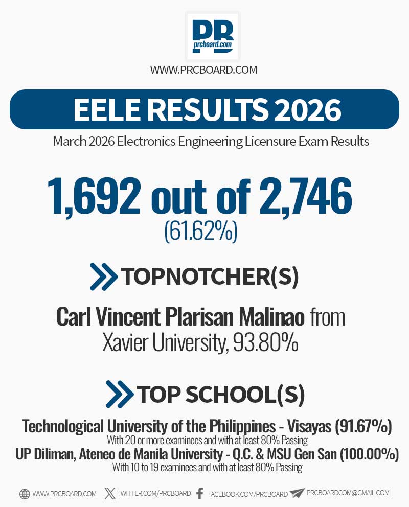 PRC Board tweet media
