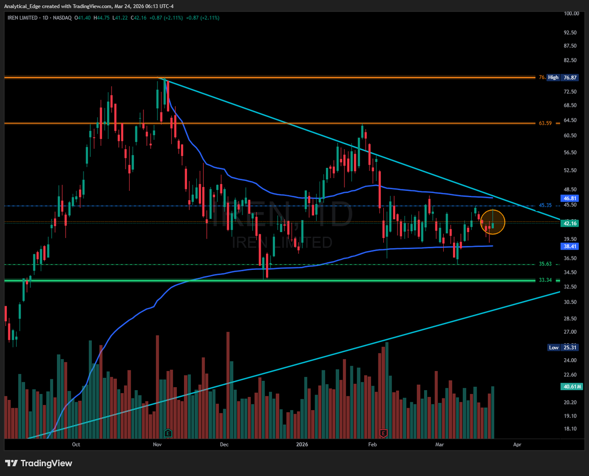 John Ramsay tweet media