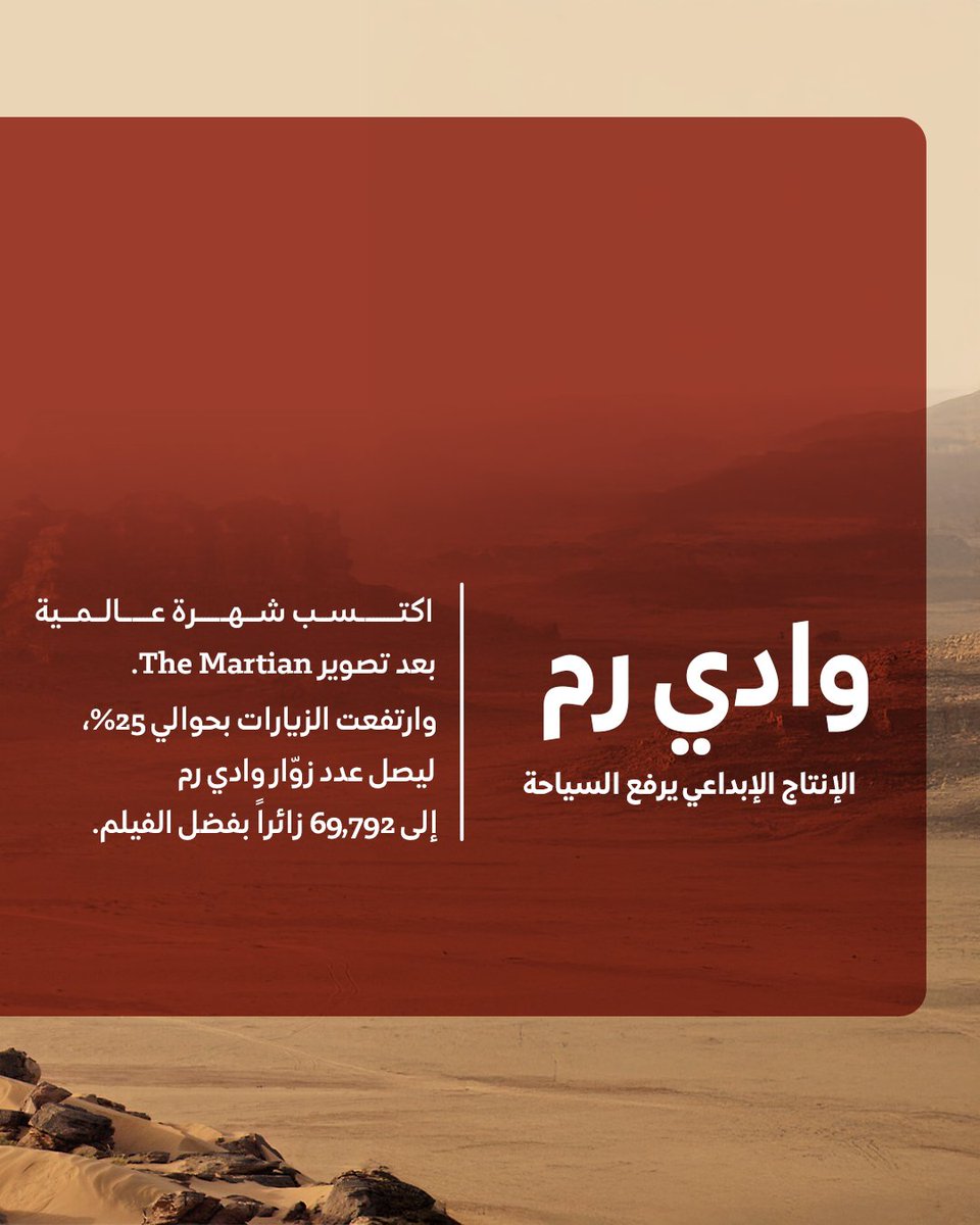 زوروا الأردن tweet media