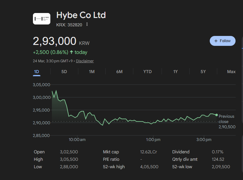 We got to lower their stocks guys! We have to boycott atleast till the 31st! We can't slow down!