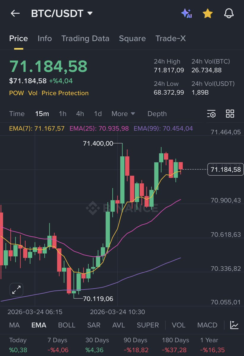 CryptoGemTR🇹🇷 tweet media