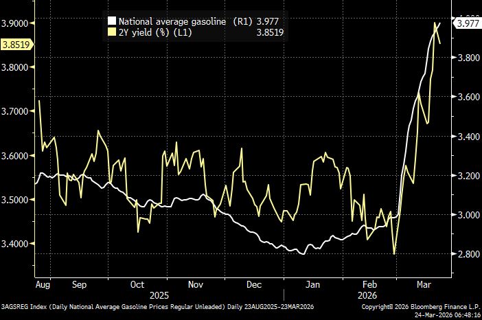 Global_Macro tweet media