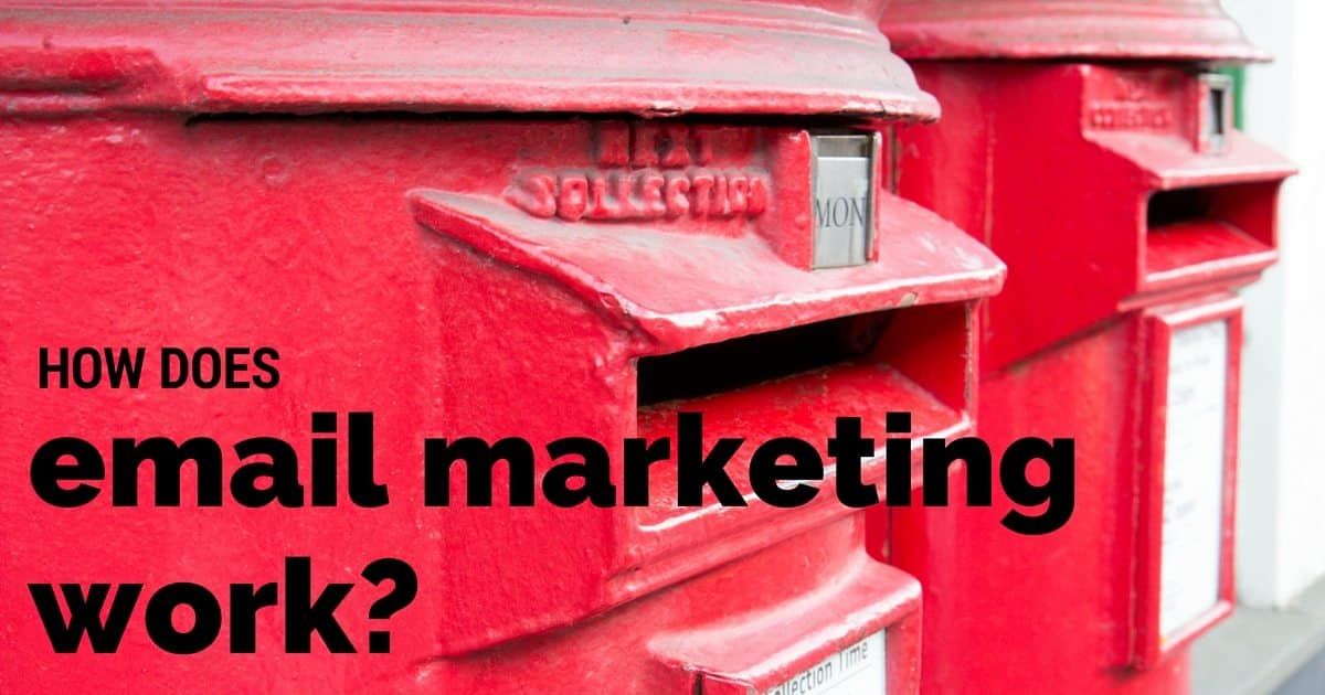 How does email marketing work? Here's our guide for small businesses bit.ly/3mark