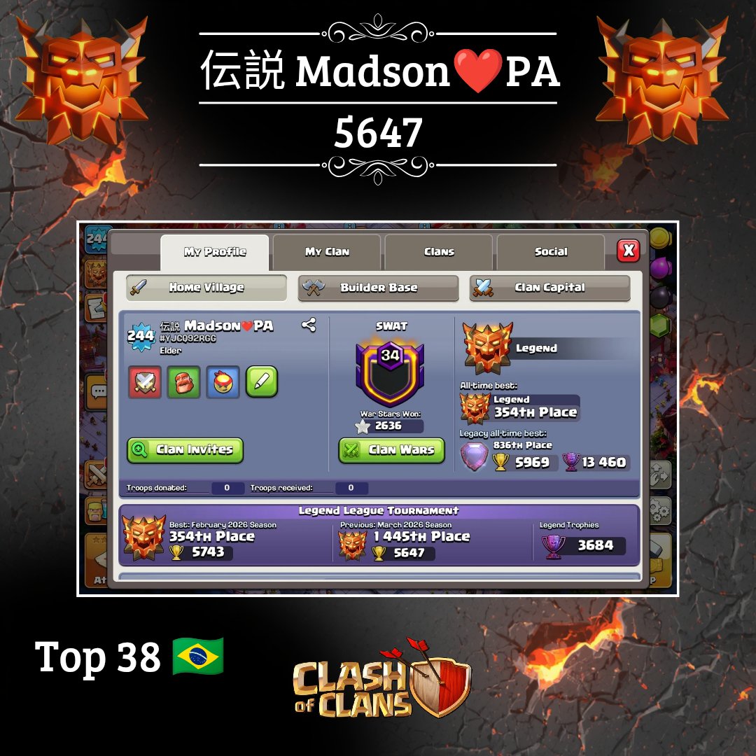 Madson_coc's tweet photo. LEGEND LEAGUE | Season March 2026
Thanks @33n_ML for the bases!
Focus on the next season...
#clashofclans #clashon #pushon #th18 #brazil https://t.co/OZ4Xclxxtq