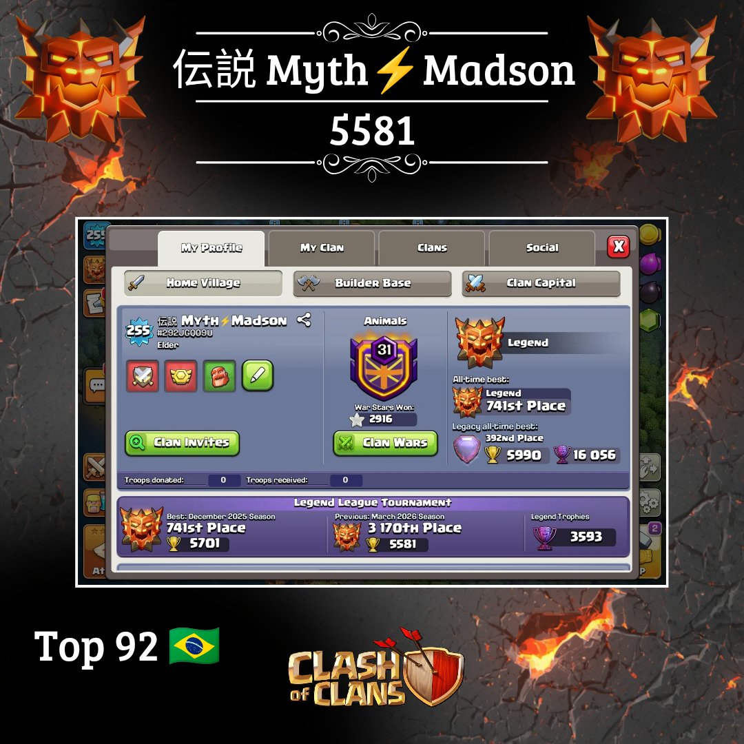 Madson_coc's tweet photo. LEGEND LEAGUE | Season March 2026
Thanks @33n_ML for the bases!
Focus on the next season...
#clashofclans #clashon #pushon #th18 #brazil https://t.co/OZ4Xclxxtq