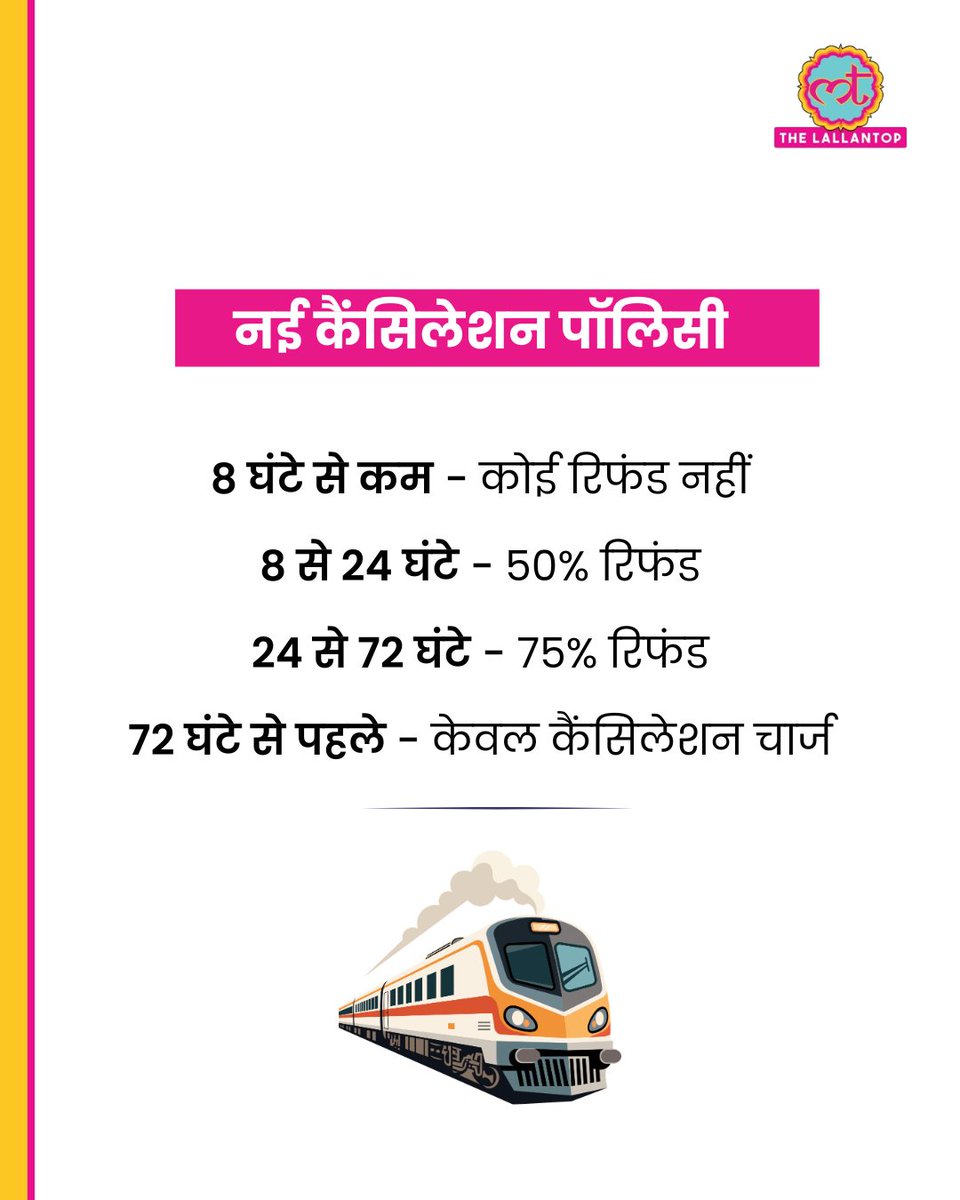 The Lallantop tweet media